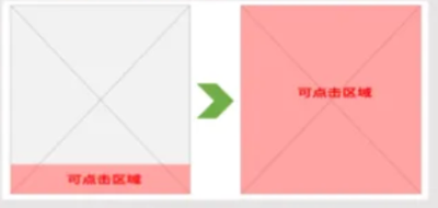 爱奇艺广告投放