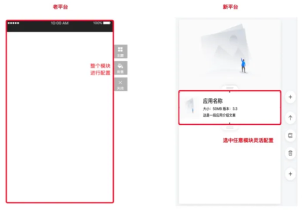 爱奇艺广告投放