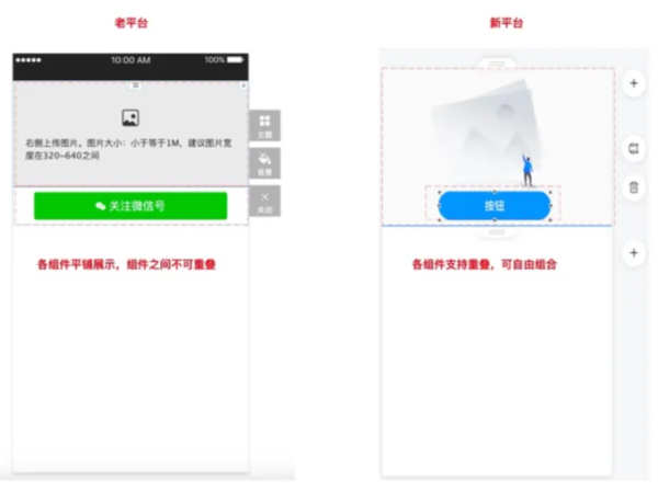 爱奇艺广告投放
