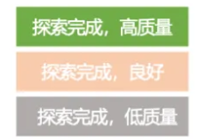 爱奇艺广告投放