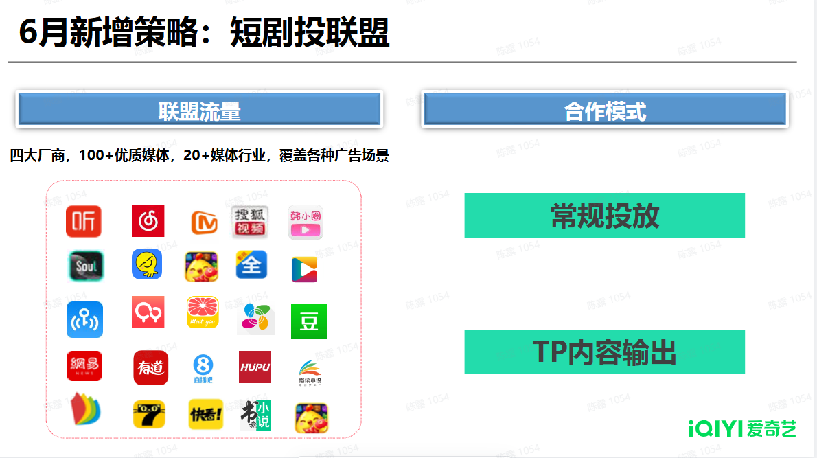 爱奇艺短剧投放渠道